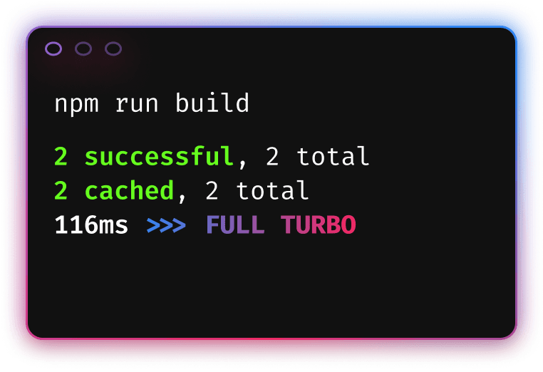 A terminal window showing two tasks that have been ran through turbo. They successfully complete in 116 milliseconds.